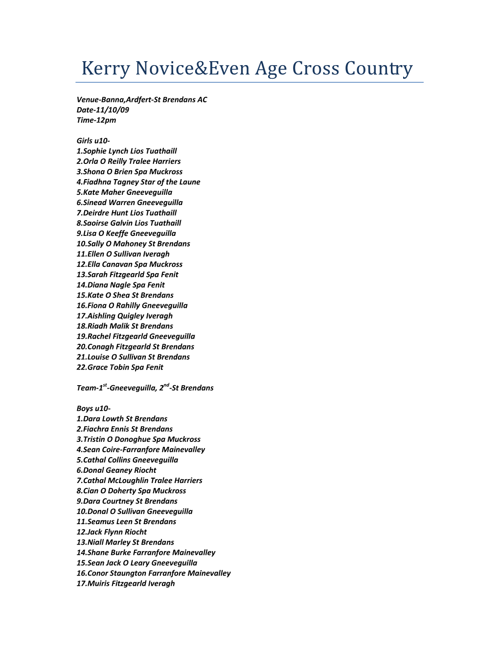 Novice & Juvenile Even Age Cross Country, Ardfert, 11