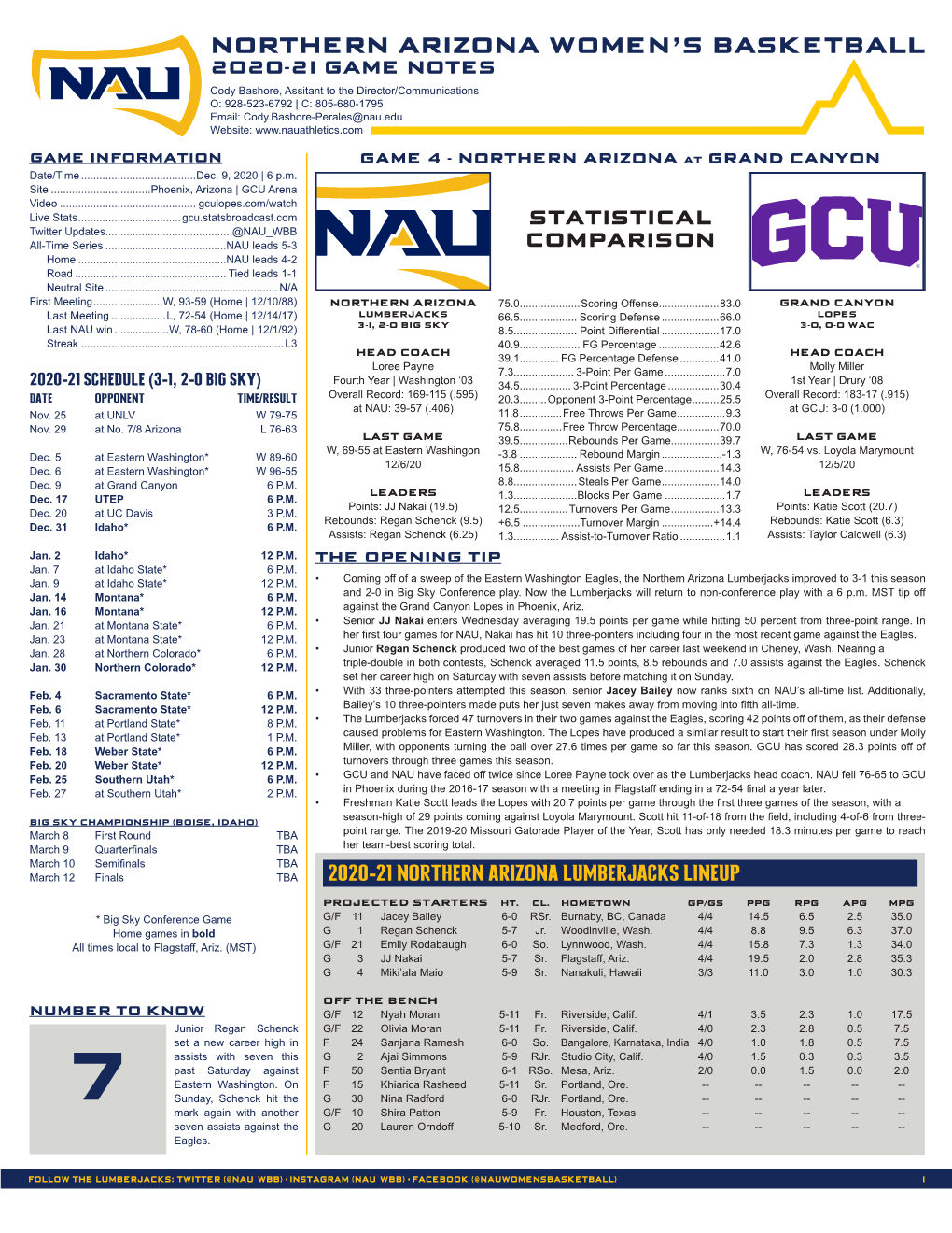 2020-21 Northern Arizona Lumberjacks Lineup