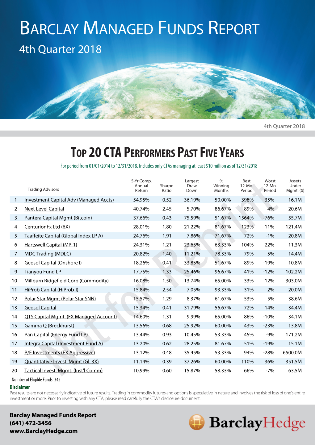 Barclay Managed Funds Report Barclay Managed Funds Report 4Th Quarter 2018