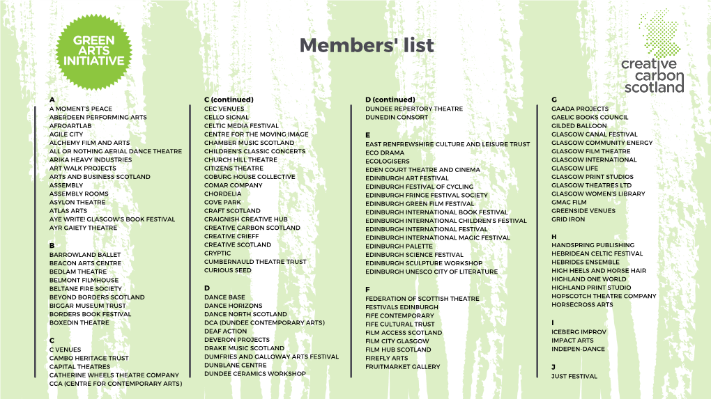 Copy of GAI Members