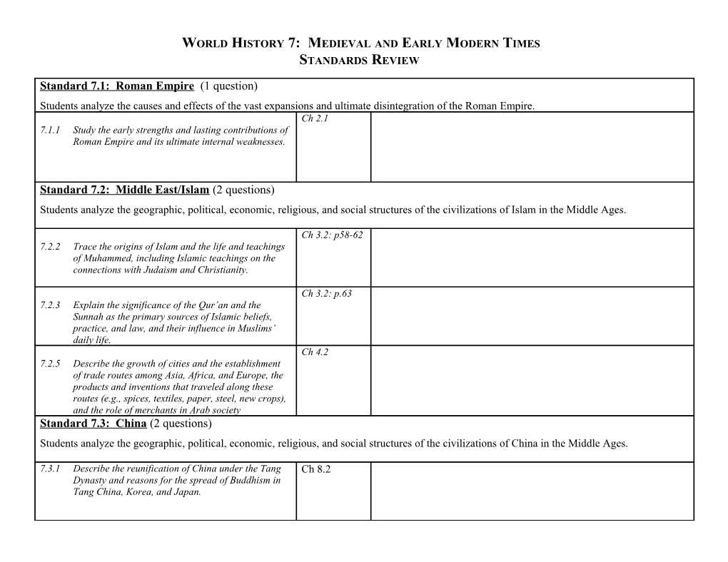 World History 7: Medieval And Early Modern Times