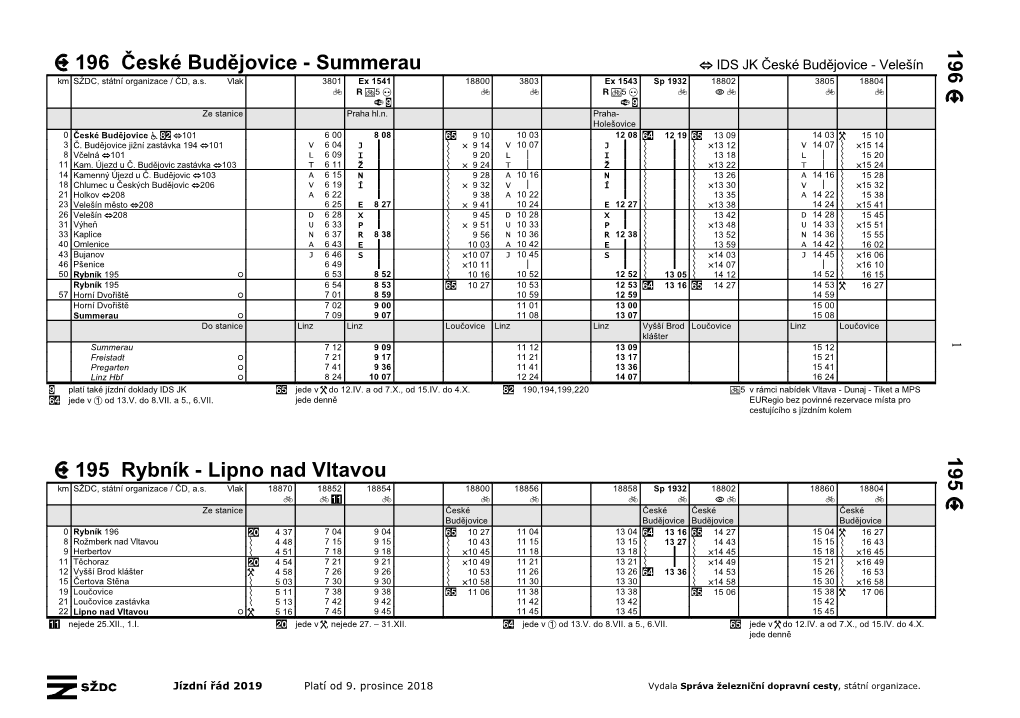 196 České Budějovice - Summerau IDS JK České Budějovice - Velešín Km SŽDC, Státní Organizace / ČD, A.S