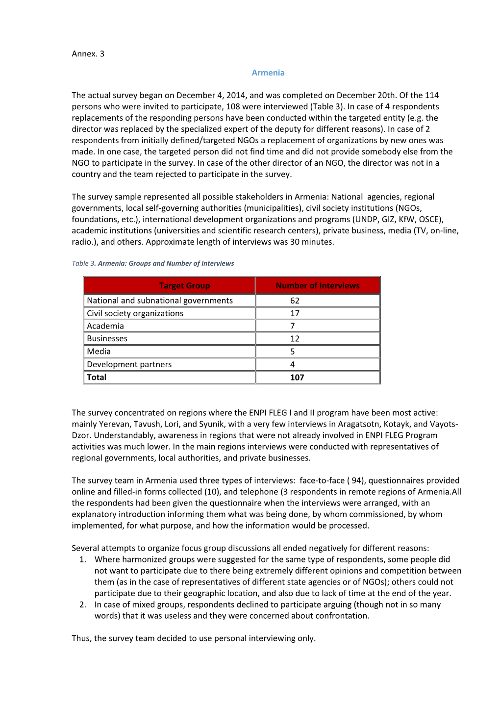 Annex. 3 Armenia the Actual Survey Began on December 4, 2014, And