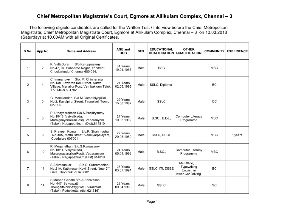 Chief Metropolitan Magistrate's Court, Egmore at Allikulam Complex, Chennai