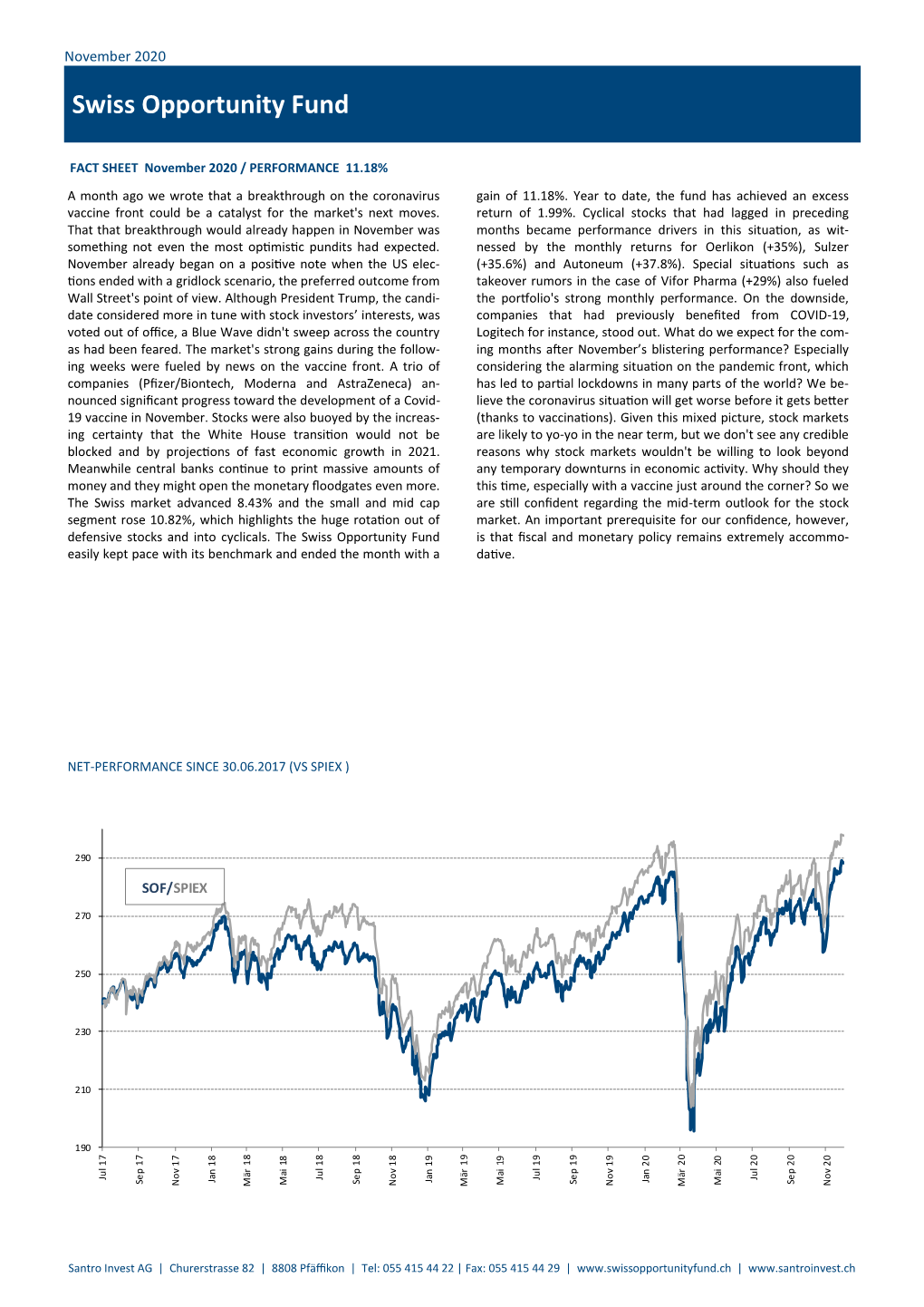 Swiss Opportunity Fund