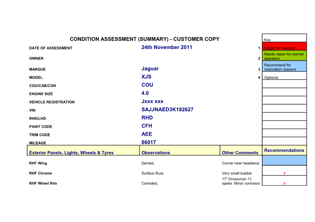 Condition Assessment (Summary) - Customer Copy