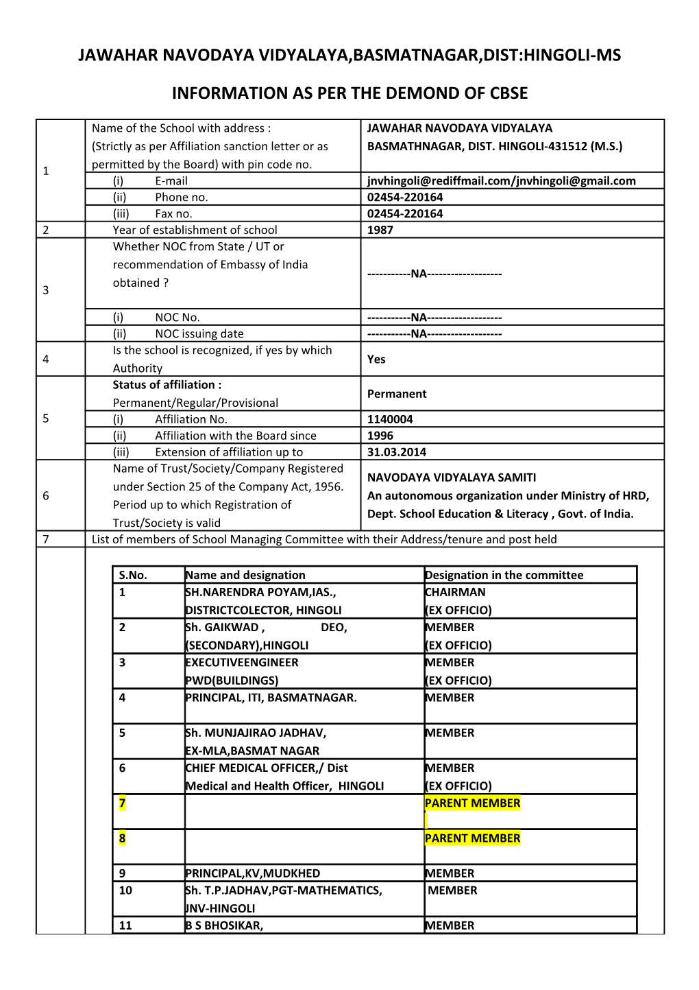 Jawahar Navodaya Vidyalaya,Basmatnagar,Dist:Hingoli-Ms