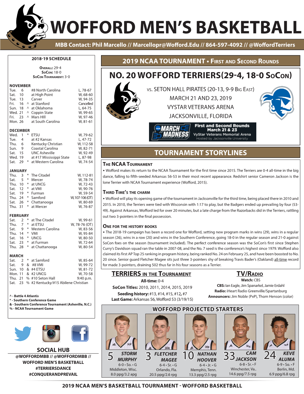 Wofford Men's Basketball