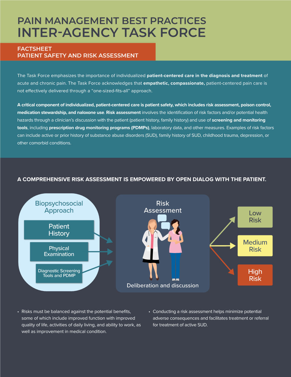 Fact Sheet: Patient Safety