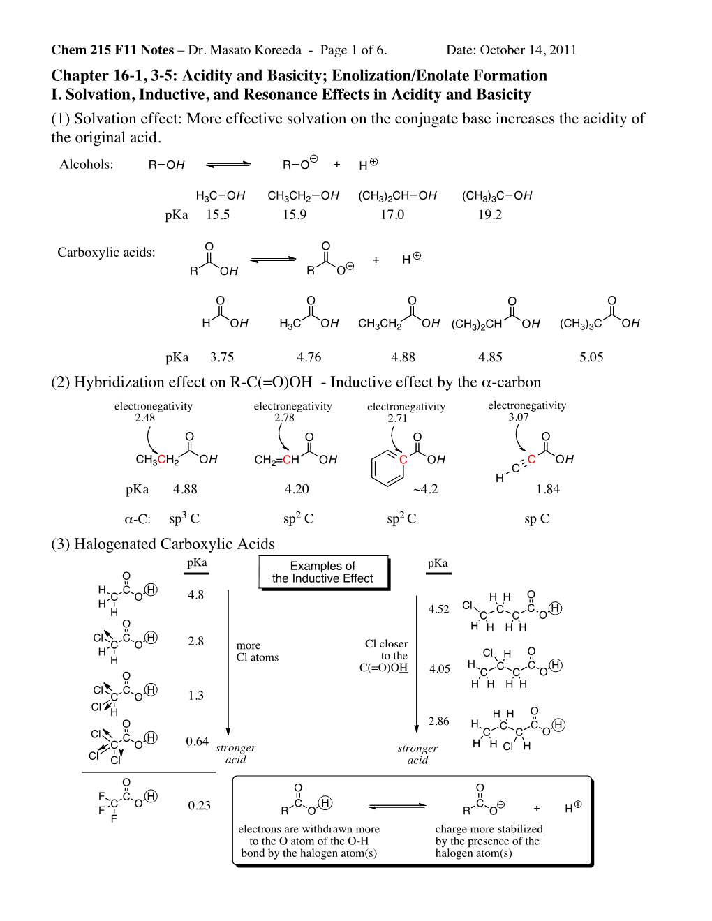 Chapter 16-1, 3-5: Acidity and Basicity; Enolization/Enolate Formation I