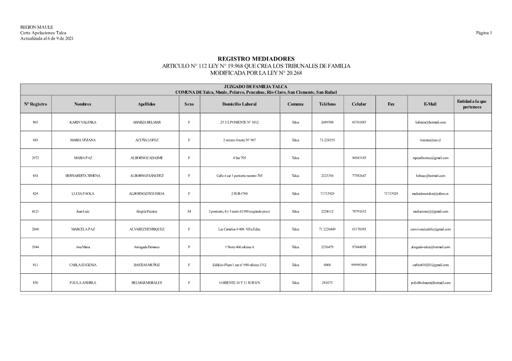 Registro Mediadores Articulo N° 112 Ley N° 19.968 Que Crea Los Tribunales De Familia Modificada Por La Ley N° 20.268