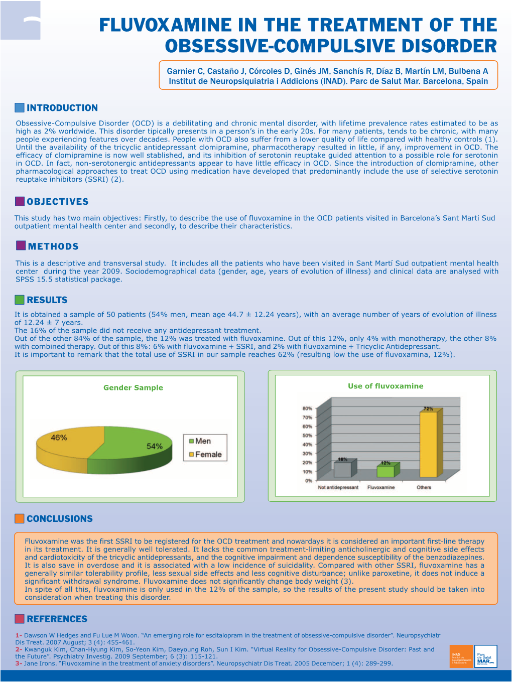 Fluvoxamine in the Treatment of the Obsessive-Compulsive Disorder