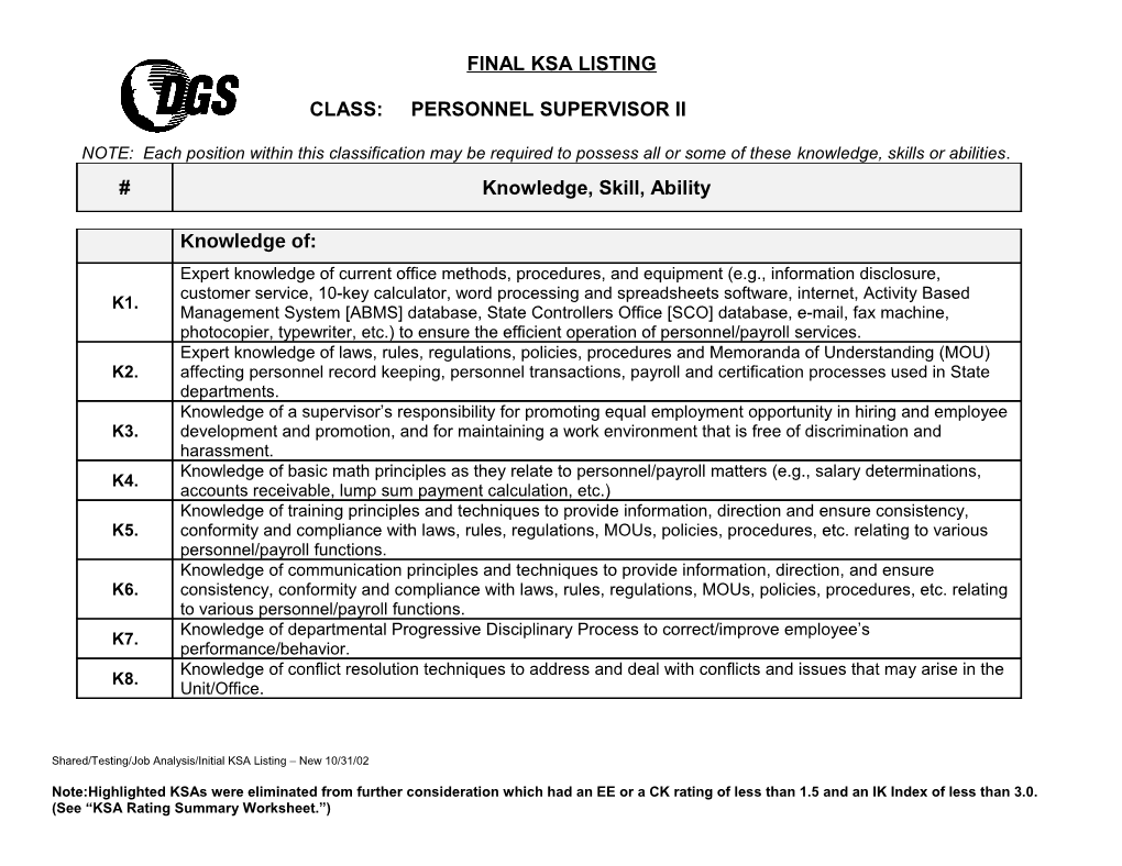 Final Ksa Listing s3