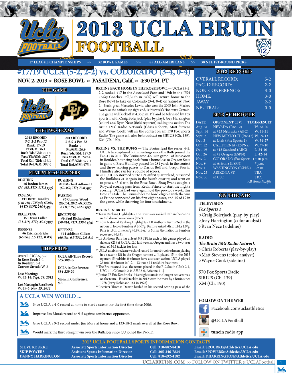 2013 Ucla Bruin Football