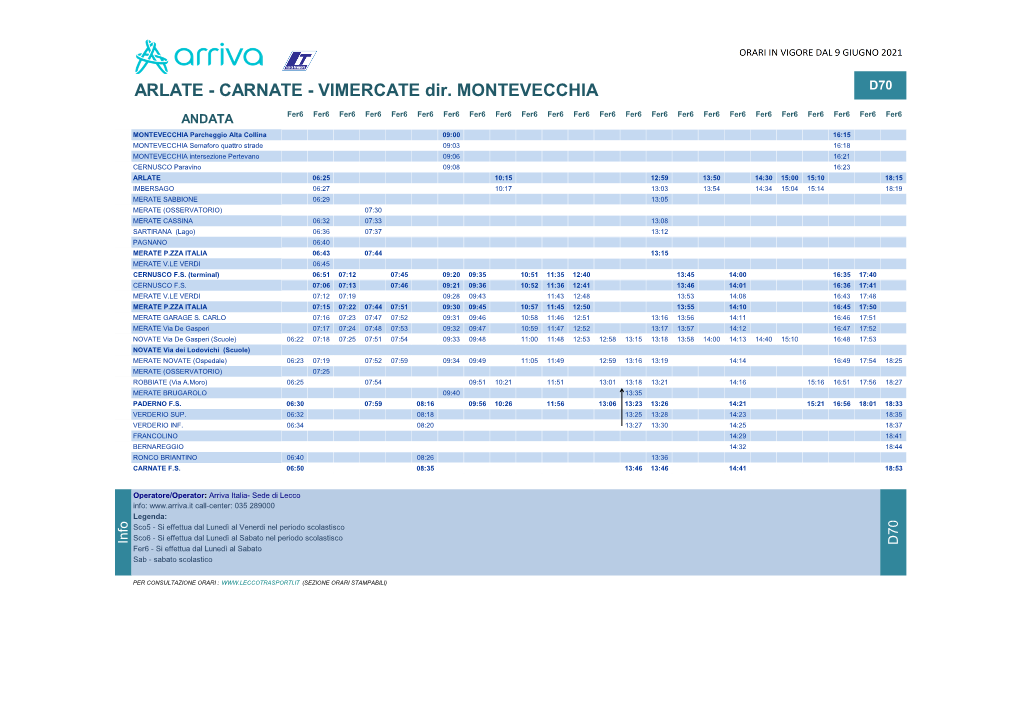 ARLATE - CARNATE - VIMERCATE Dir