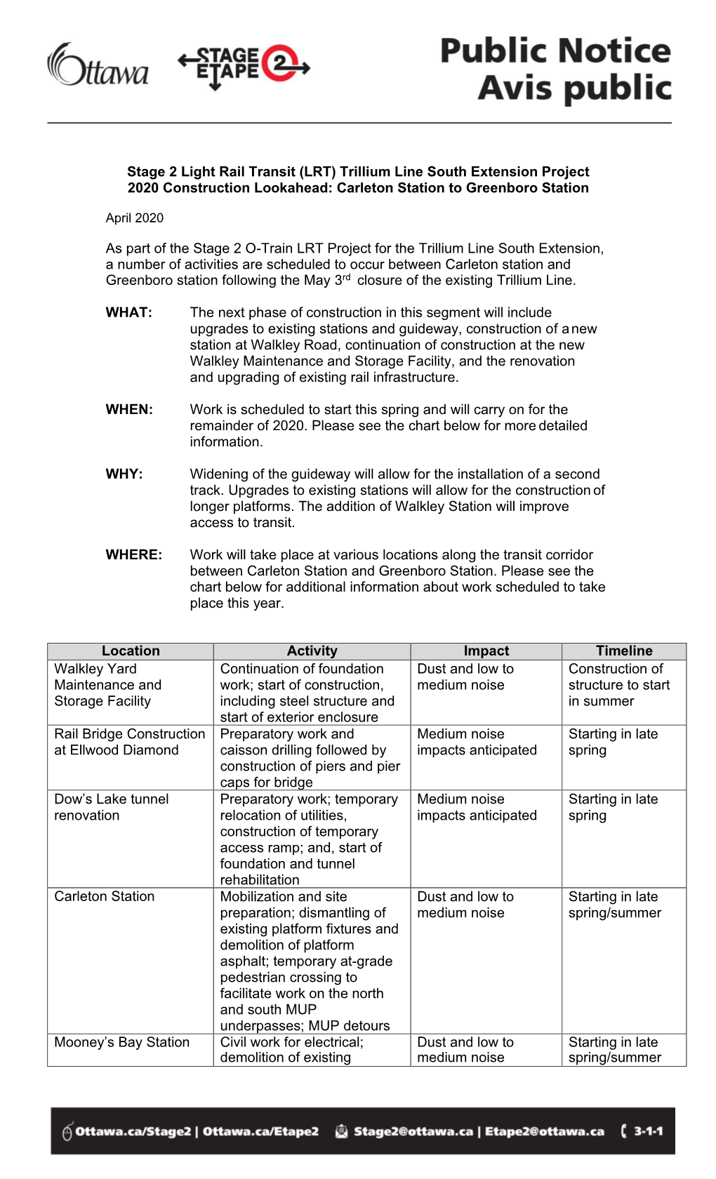 Stage 2 Light Rail Transit (LRT) Trillium Line South Extension Project 2020 Construction Lookahead: Carleton Station to Greenboro Station