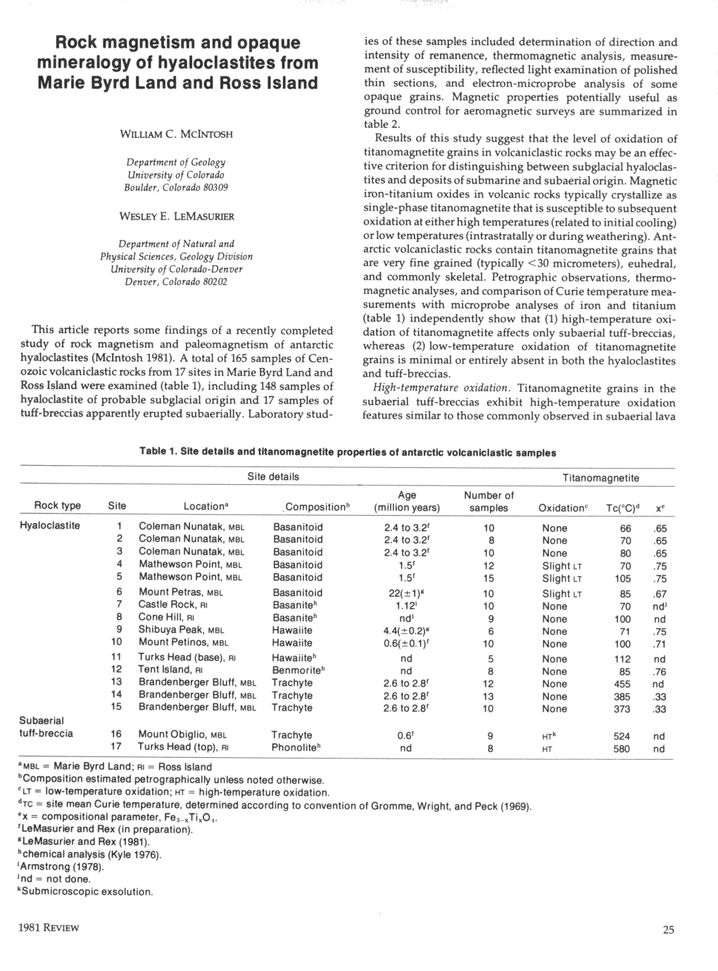 Rock Magnetism and Opaque Mineralogy of Hyaloclastites from Marie Byrd Land and Ross Island