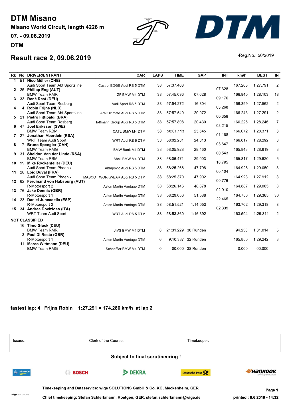 DTM Misano Misano World Circuit, Length 4226 M 07