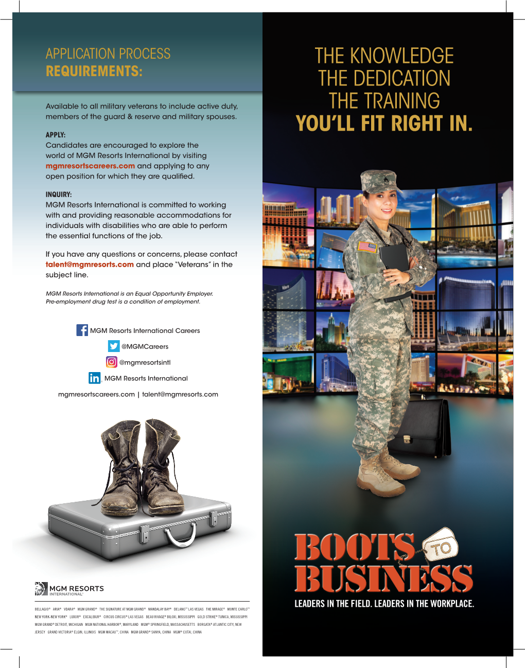 Boots to Business Includes