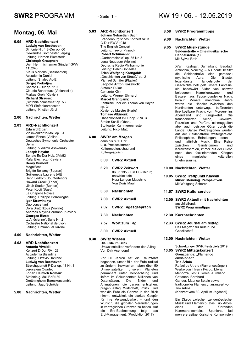 Swr2 Programm Kw 19