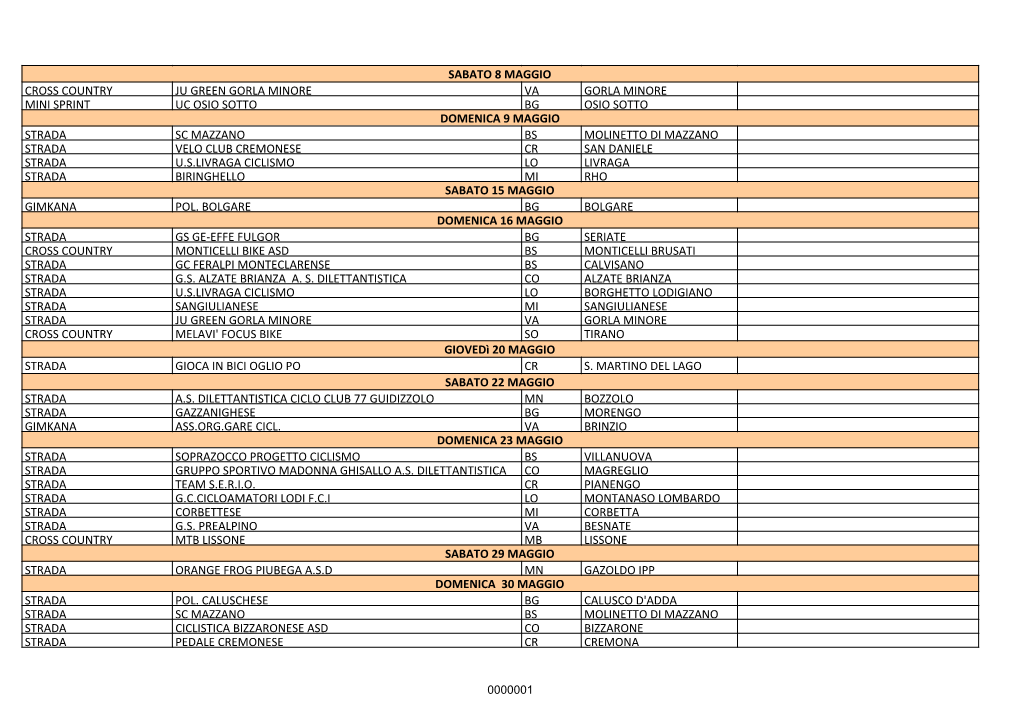 CALENDARIO GIOVANISSIMI 2021 (1).Xlsx