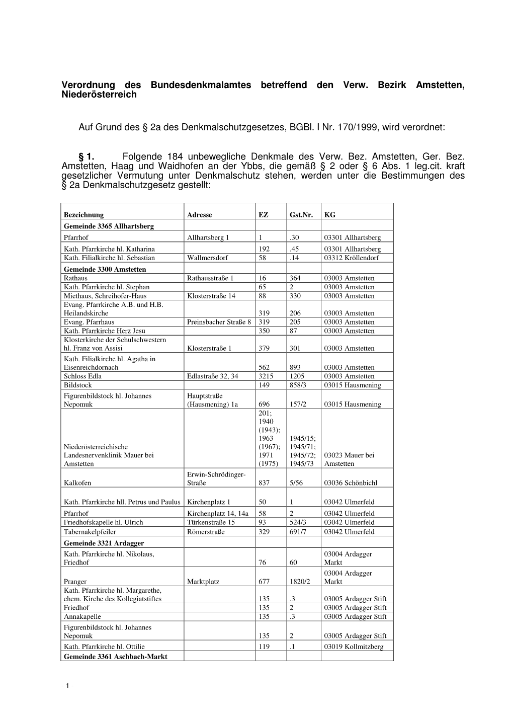 Verordnung Amstetten