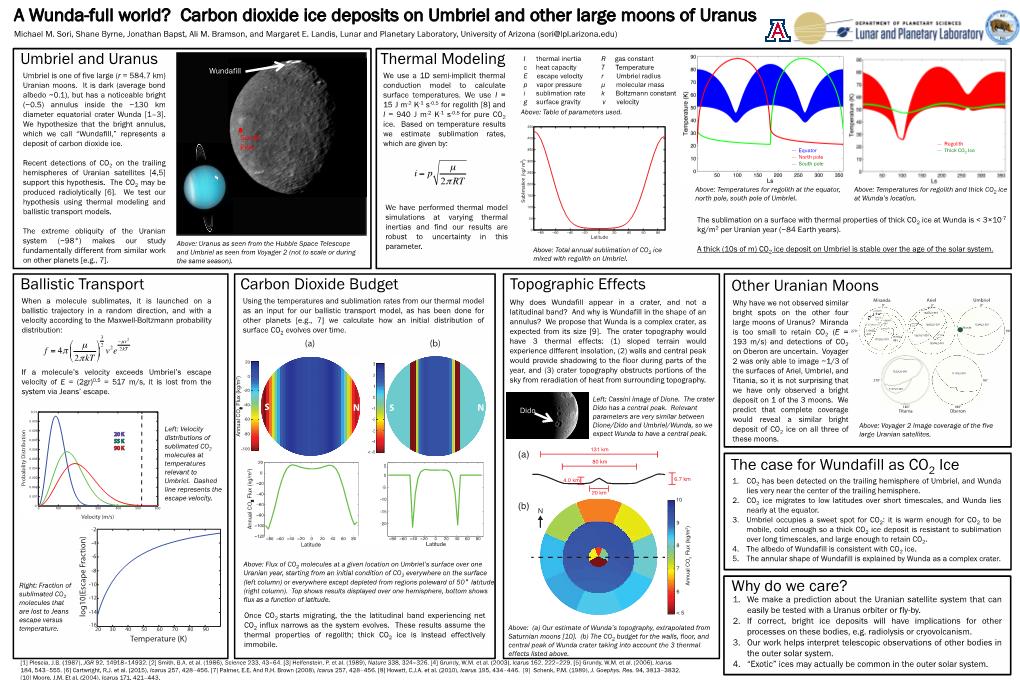 Carbon Dioxide Ice Deposits on Umbriel and Other Large Moons of Uranus Michael M