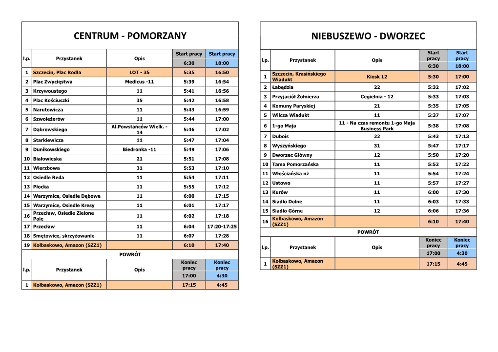 Centrum - Pomorzany Niebuszewo - Dworzec