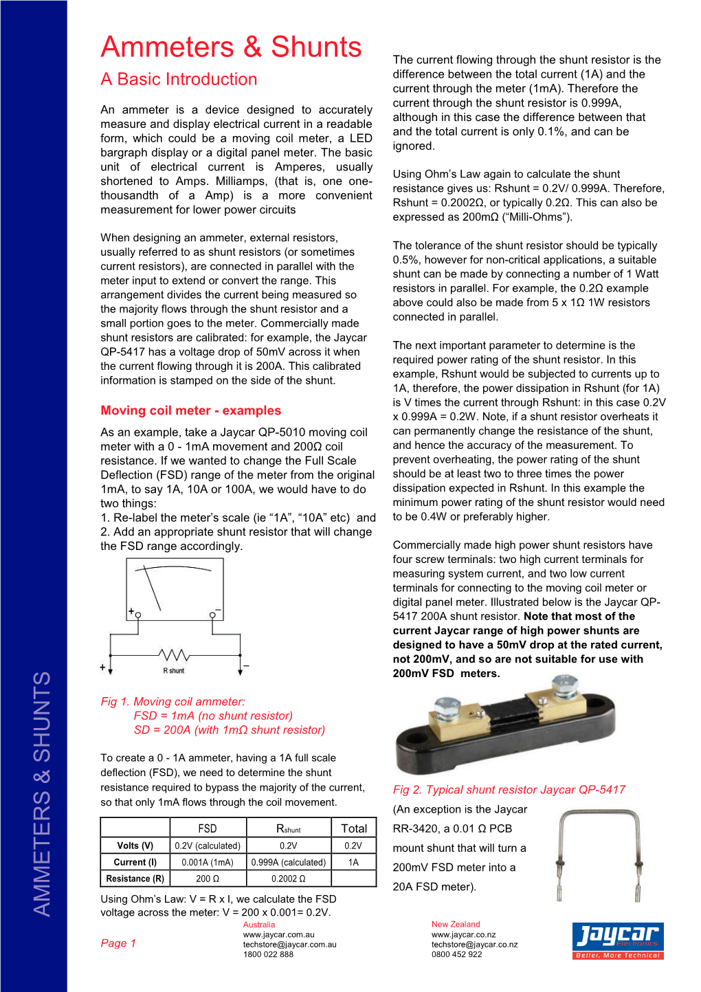 Primer-Ammeters & Shunts-Jaycar.Pdf