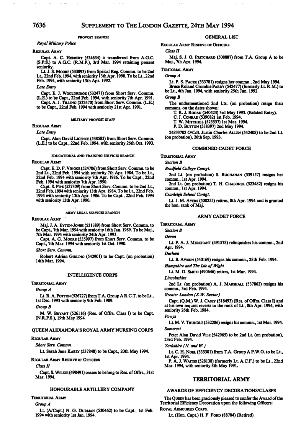 7636 SUPPLEMENT to the LONDON GAZETTE, 24Ra MAY 1994