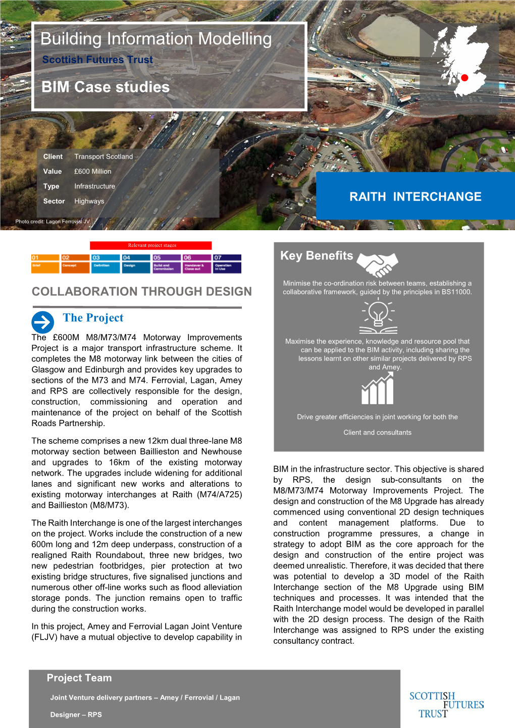 Building Information Modelling Scottish Futures Trust