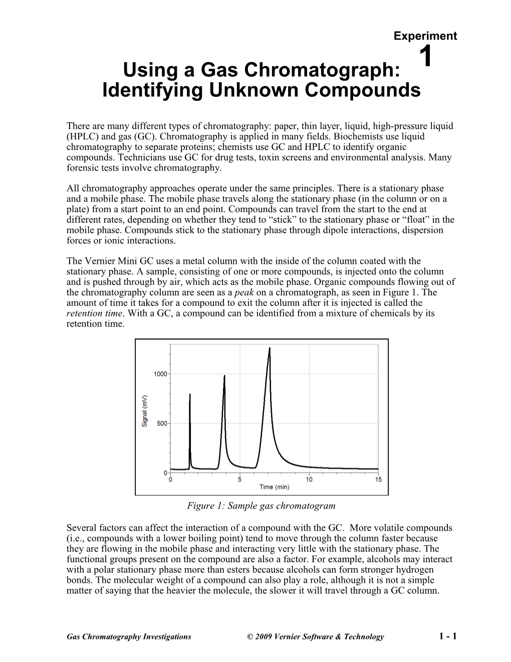 Using a Gas Chromatograph