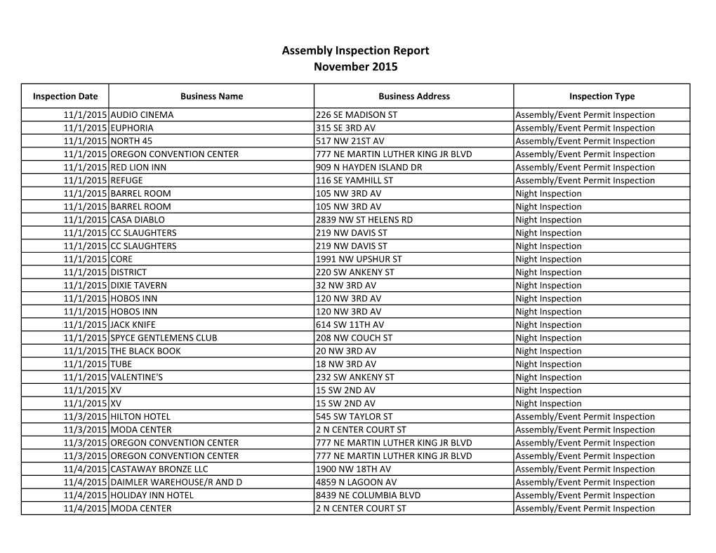 Assembly Insp Report Nov 2015