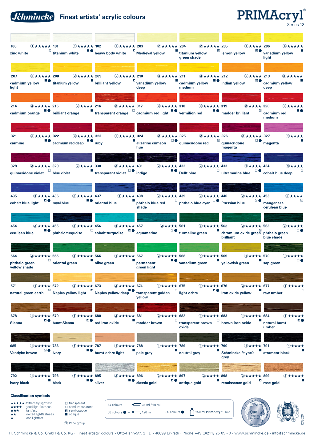 Primacryl Colourchart 2021