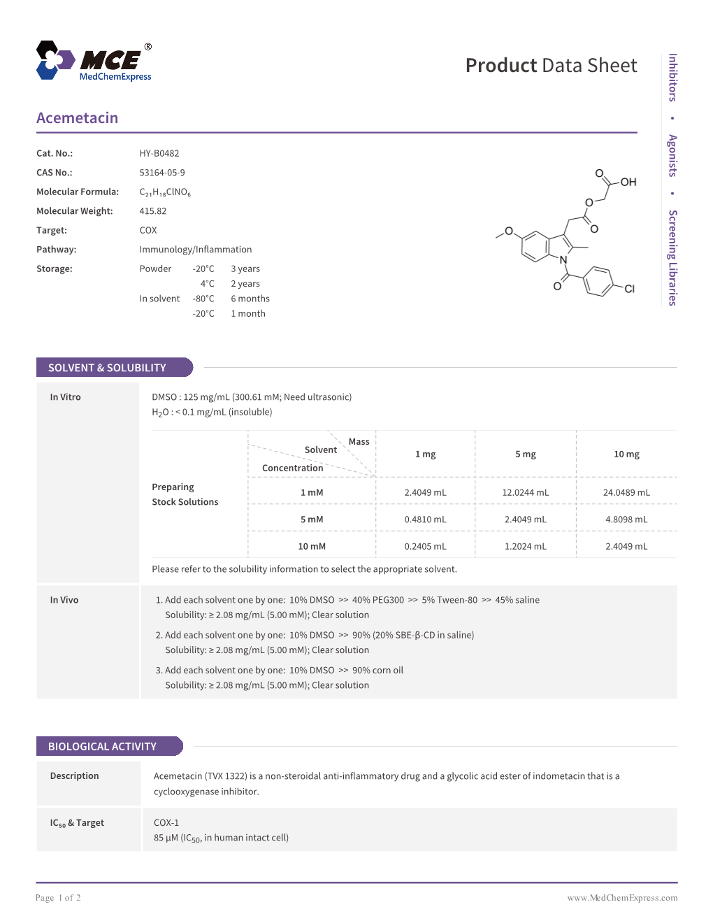 Acemetacin | Medchemexpress