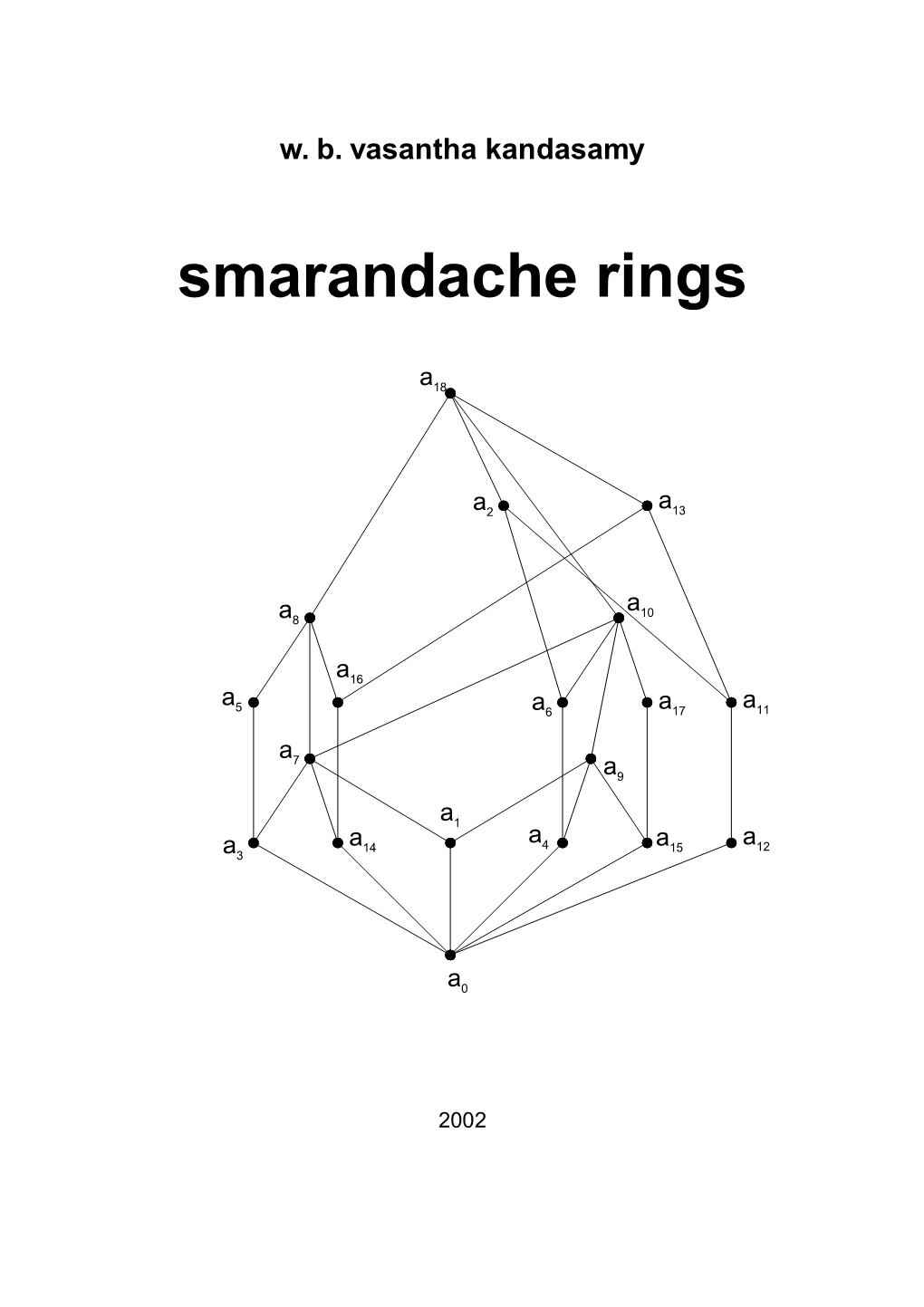 Smarandache Rings