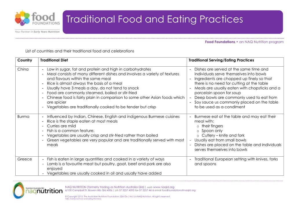 Traditional Food and Eating Practices