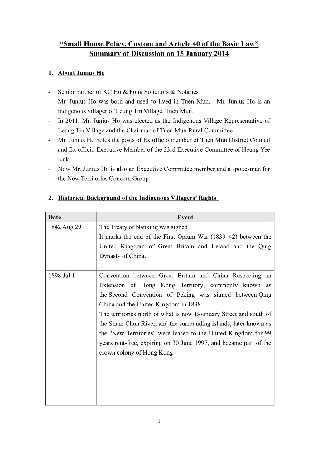 Small House Policy, Custom and Article 40 of the Basic Law” Summary of Discussion on 15 January 2014