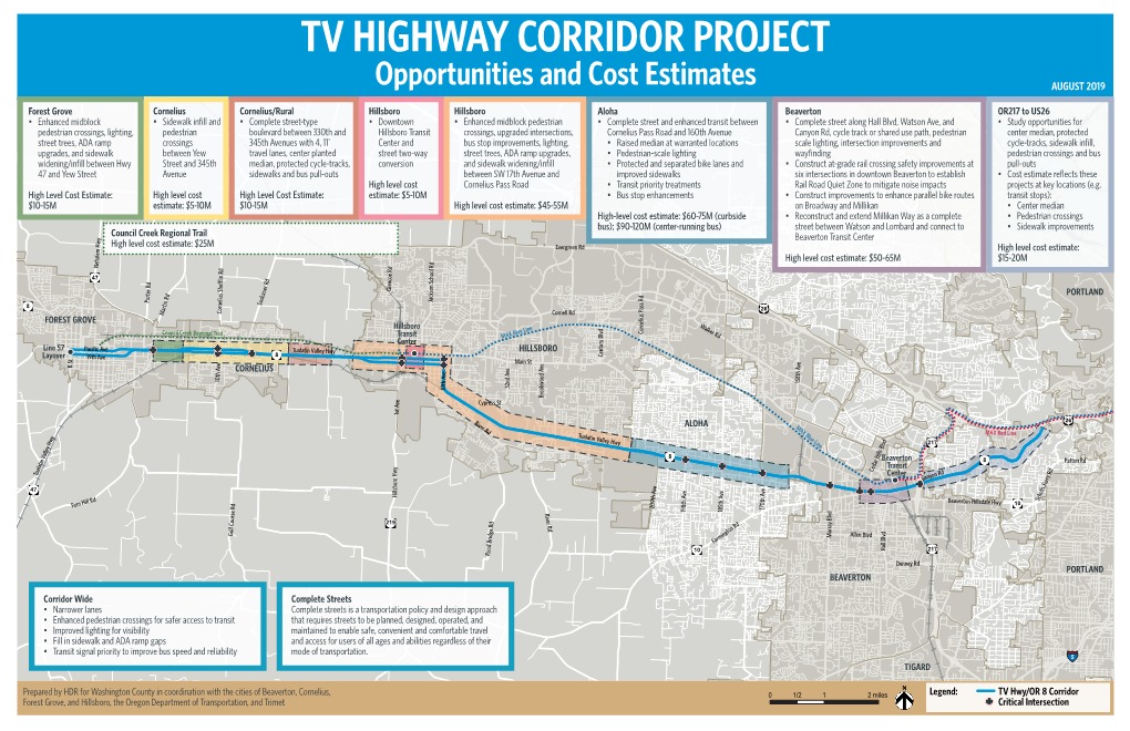 Tv Highway Corridor Project
