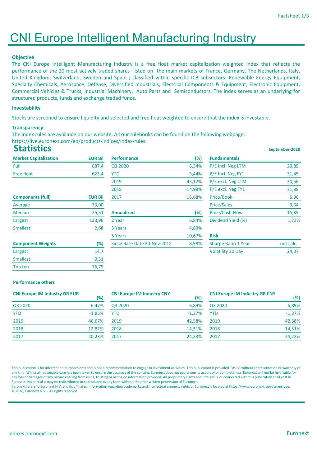 CNI Europe Intelligent Manufacturing Industry