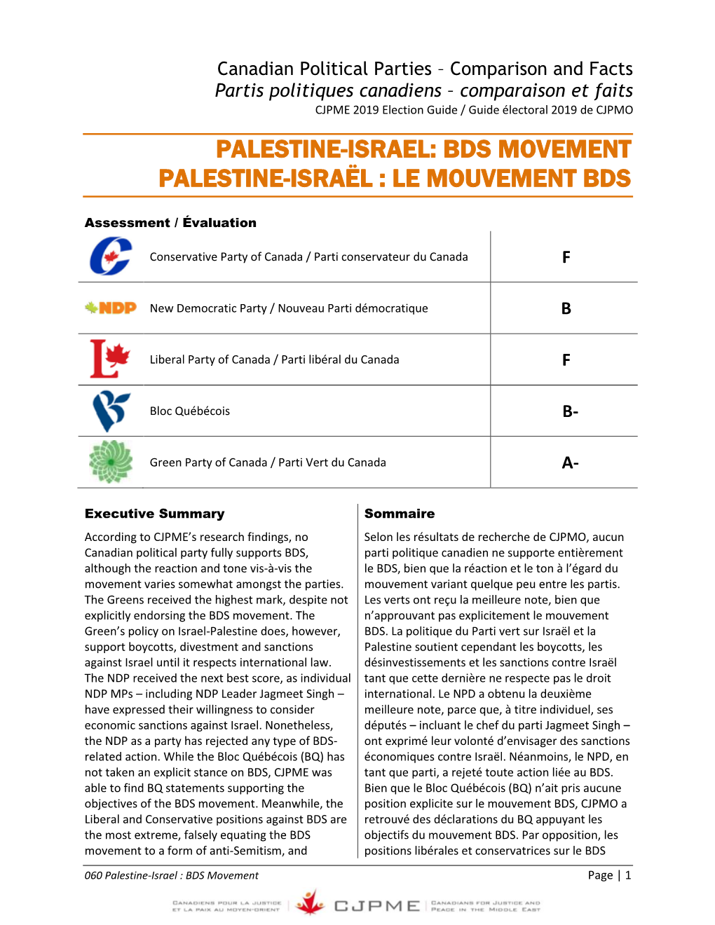 Bds Movement Palestine-Israël : Le Mouvement Bds