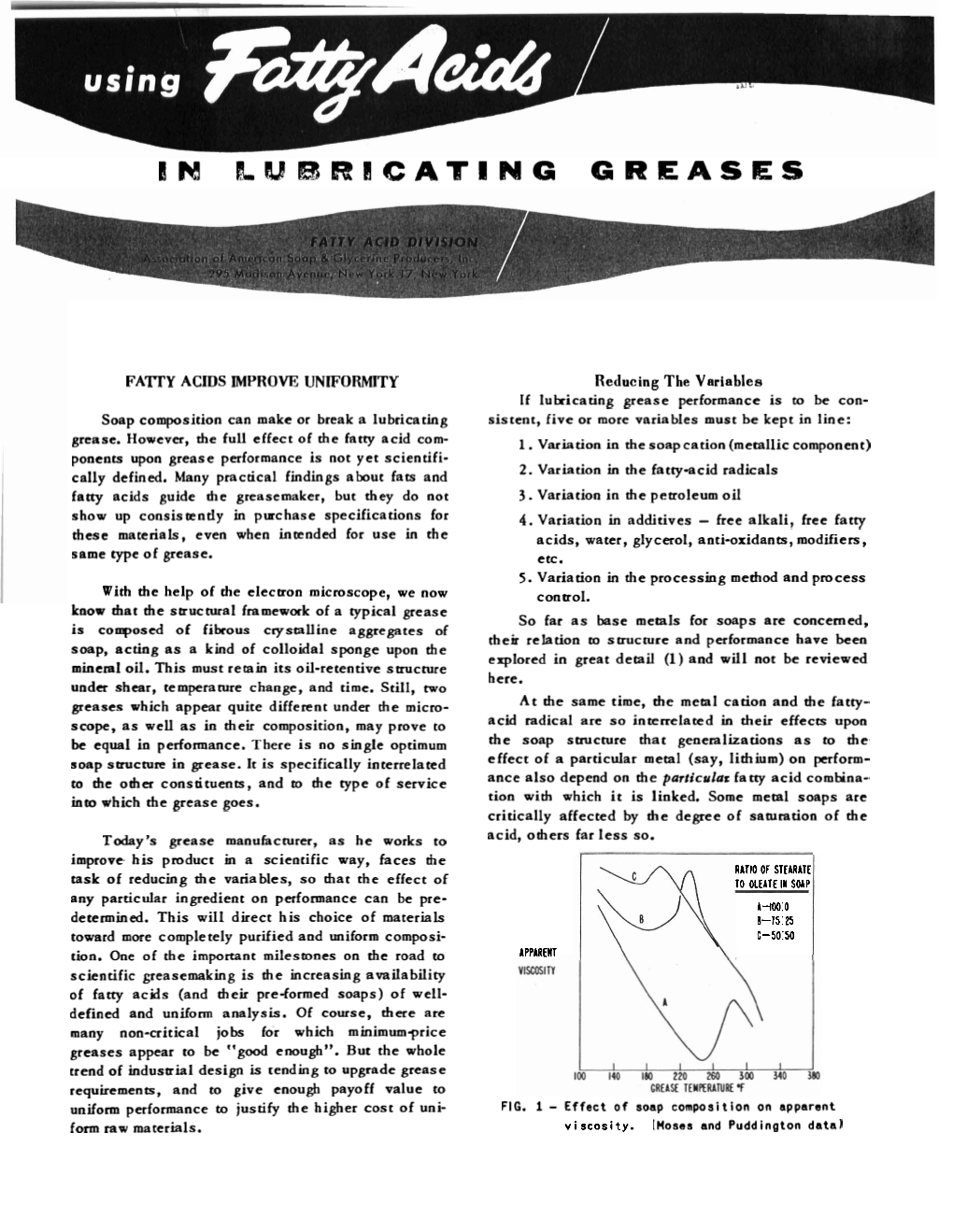 Using Fatty Acids in Lubricating Greases