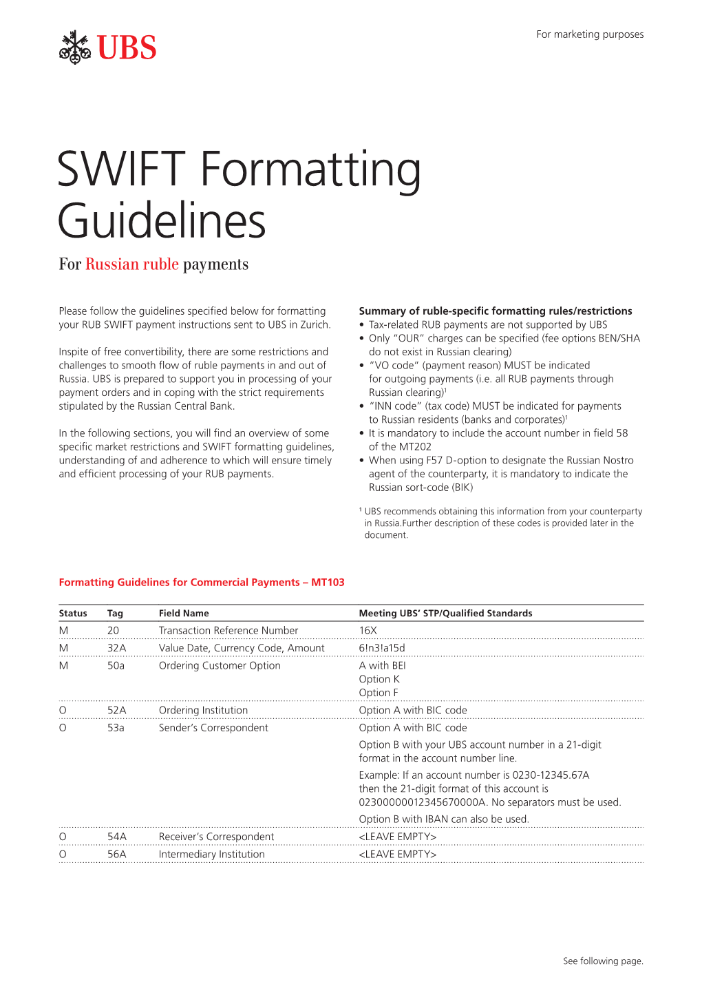 Swift Formatting Guidelines