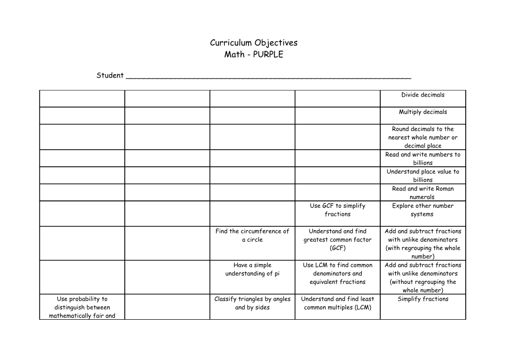 Math Curriculum Objectives - PURPLE