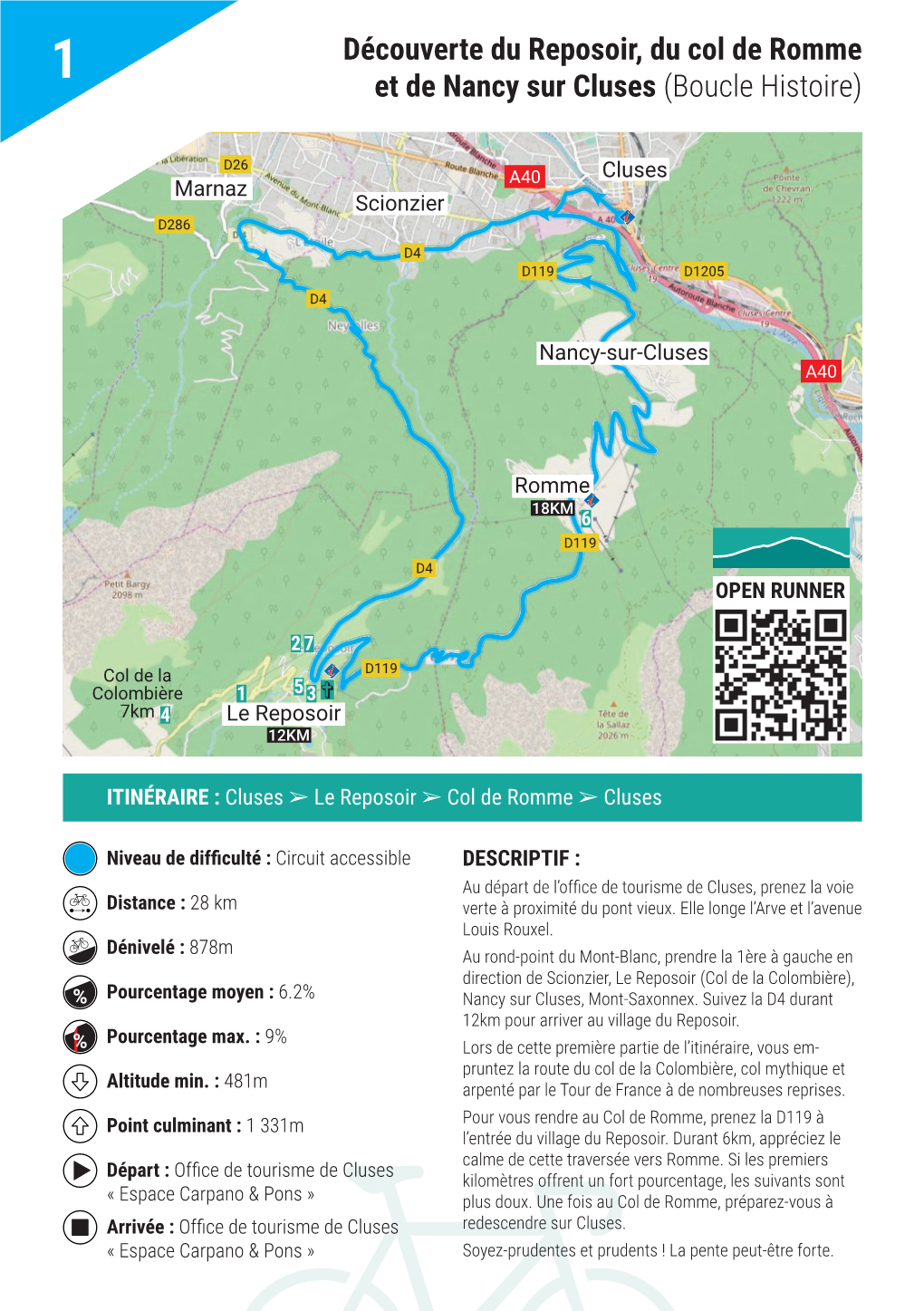 Découverte Du Reposoir, Du Col De Romme Et De Nancy Sur Cluses