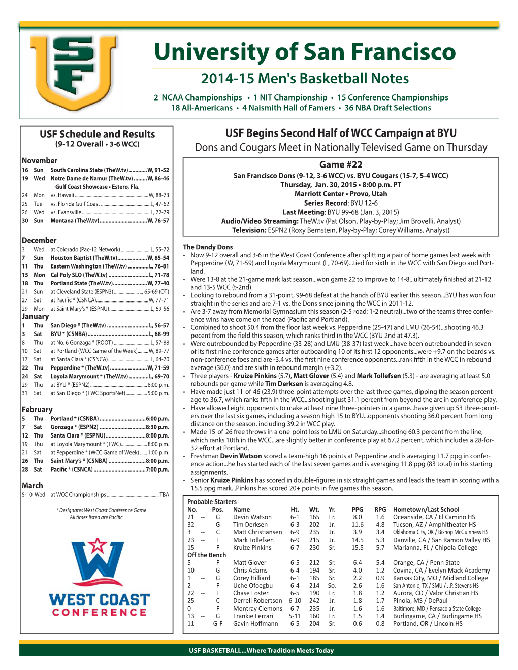 University of San Francisco 2014-15 Men's Basketball Notes