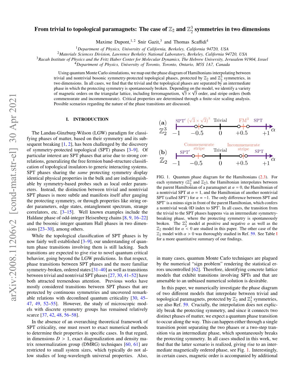 Arxiv:2008.11206V2 [Cond-Mat.Str-El] 30 Apr 2021 Topological Paramagnets, Protected by Z2 and Z2 Symmetries, 47, 49, 52–55]