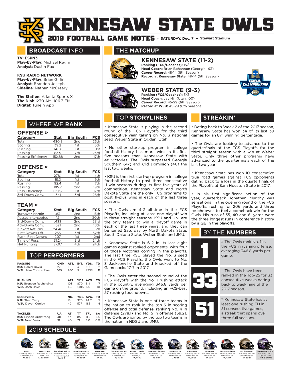 KENNESAW STATE OWLS 2019 FOOTBALL GAME NOTES » SATURDAY, Dec