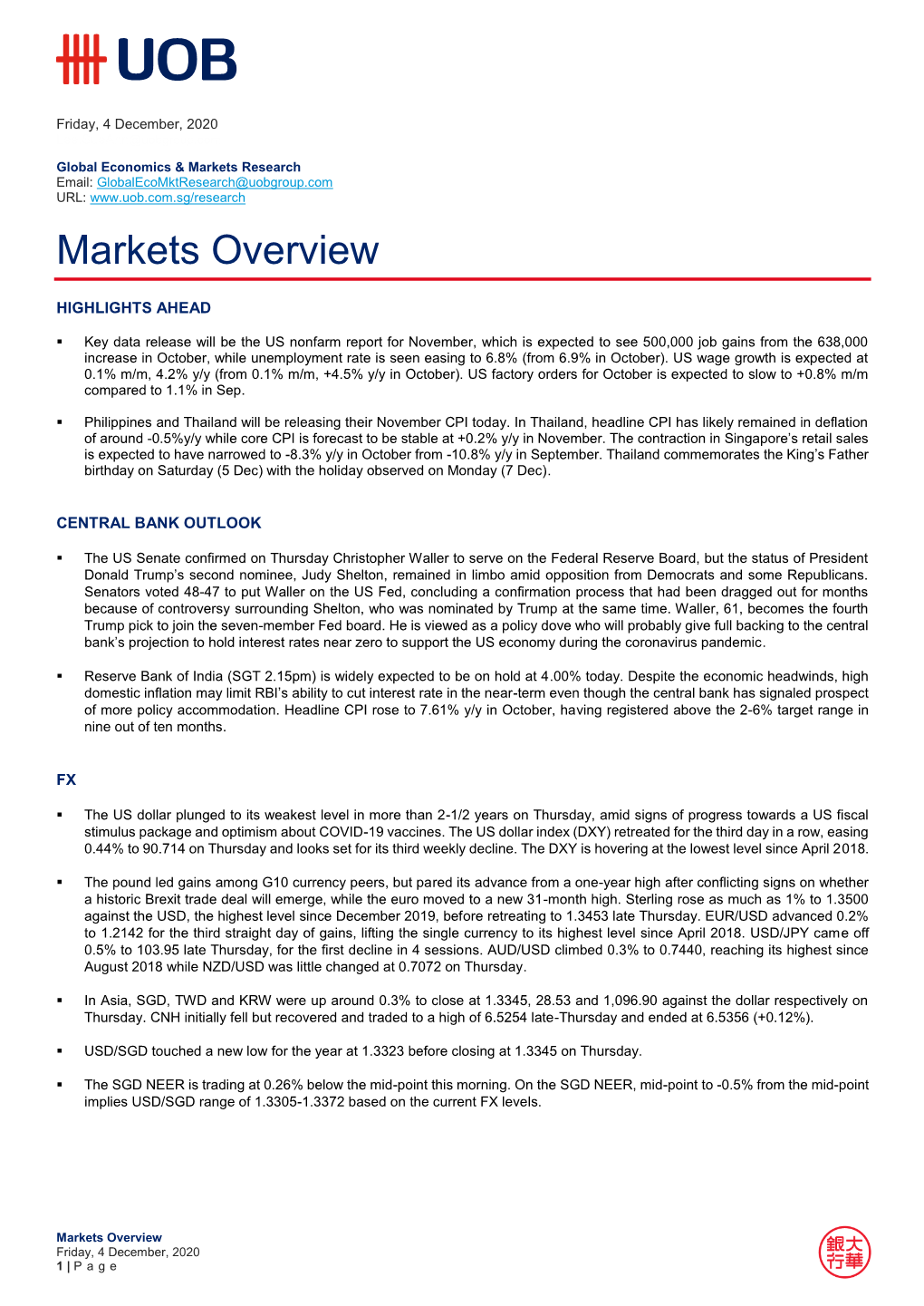 Markets Overview