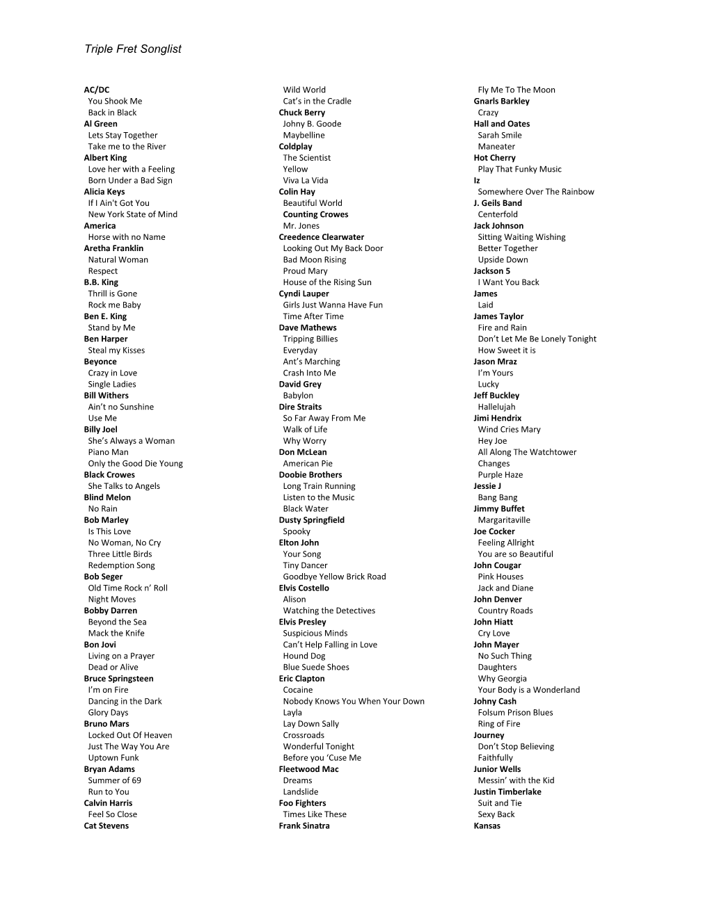 Triple Fret Songlist